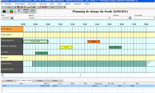 Logiciel Progiciel De Gestion De Services Apres Ventes Sav Gmao